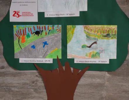 Zakończenie projektu: „Przyrodnicze szlaki Mazowsza”.