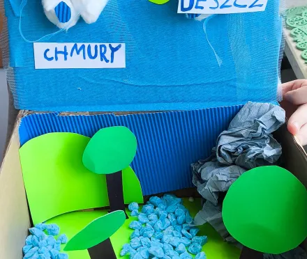 Model 3D- Obieg wody w przyrodzie.