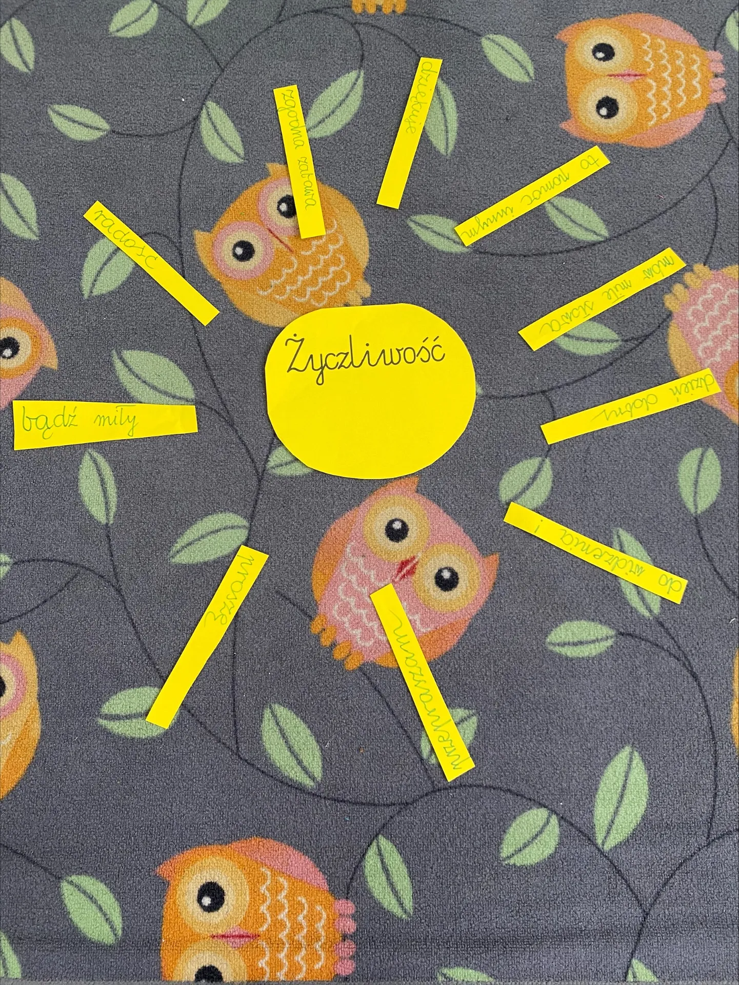 Światowy Dzień Życzliwości i Pozdrowień