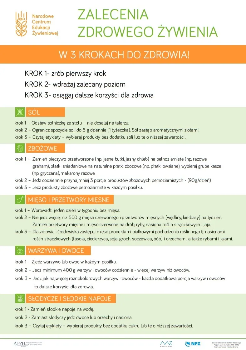 W 3 krokach do zdrowia