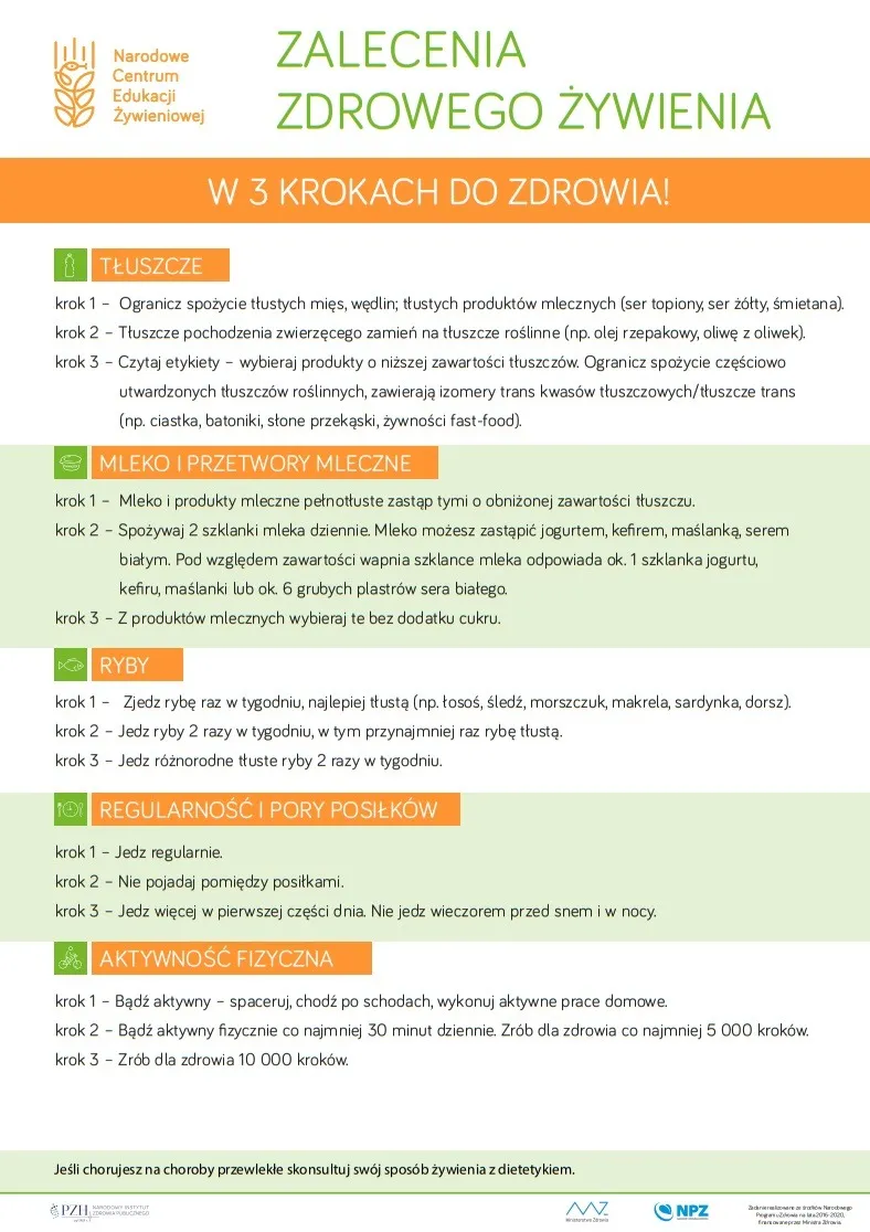 W 3 krokach do zdrowia